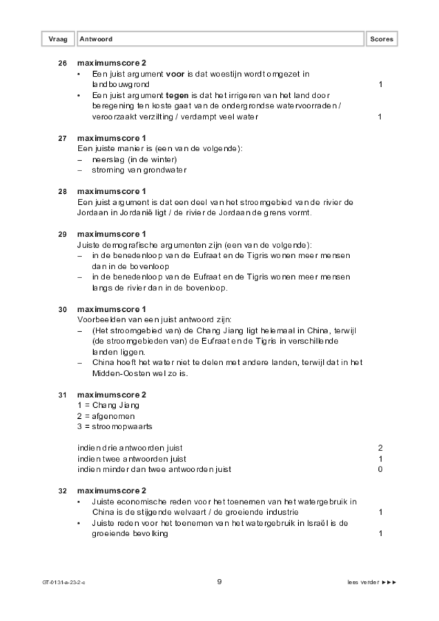 Correctievoorschrift examen VMBO GLTL aardrijkskunde 2023, tijdvak 2. Pagina 9