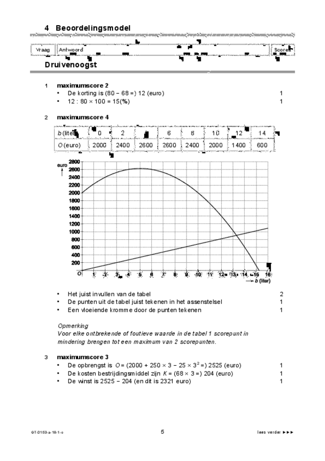 Correctievoorschrift examen VMBO GLTL wiskunde 2018, tijdvak 1. Pagina 5