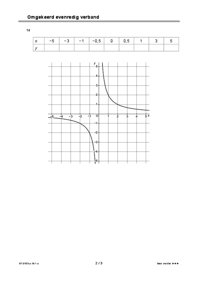 Uitwerkbijlage examen VMBO GLTL wiskunde 2018, tijdvak 1. Pagina 2
