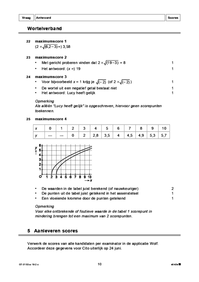 Correctievoorschrift examen VMBO GLTL wiskunde 2019, tijdvak 2. Pagina 10