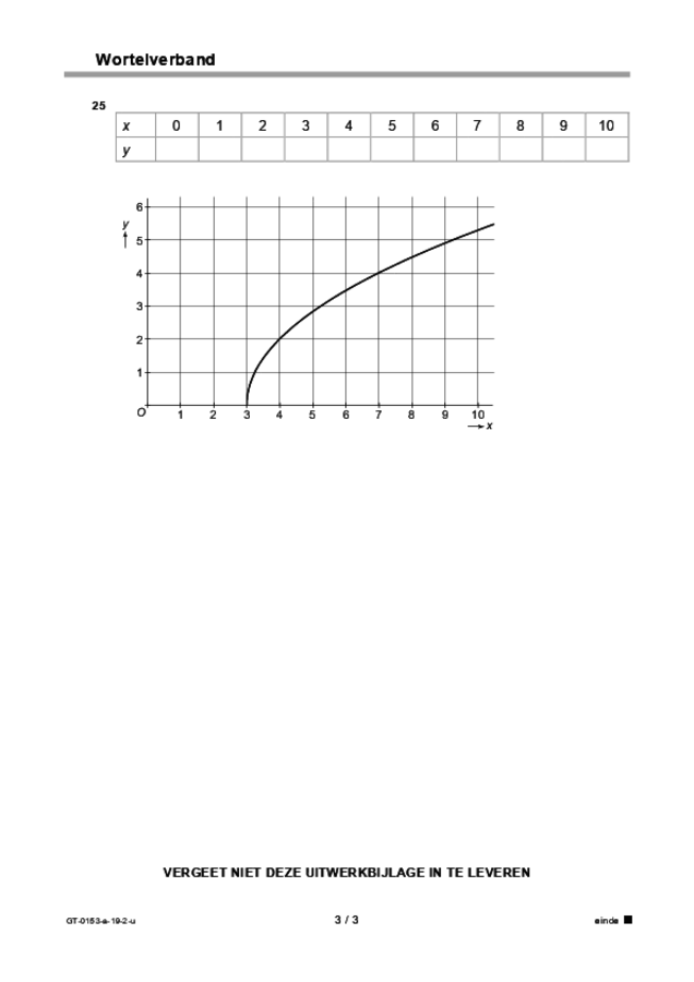 Uitwerkbijlage examen VMBO GLTL wiskunde 2019, tijdvak 2. Pagina 3