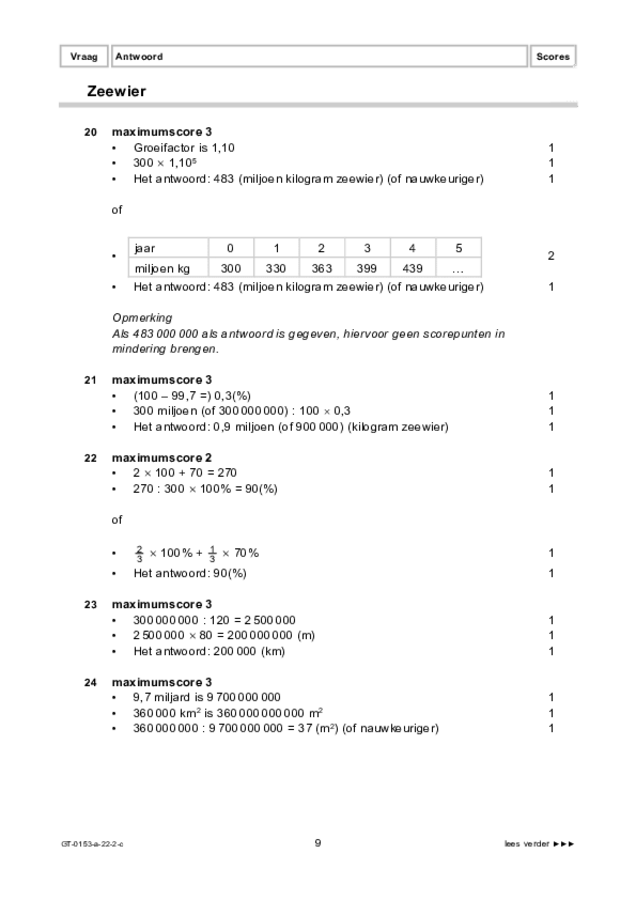 Correctievoorschrift examen VMBO GLTL wiskunde 2022, tijdvak 2. Pagina 9