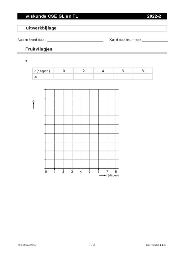 Uitwerkbijlage examen VMBO GLTL wiskunde 2022, tijdvak 2. Pagina 1