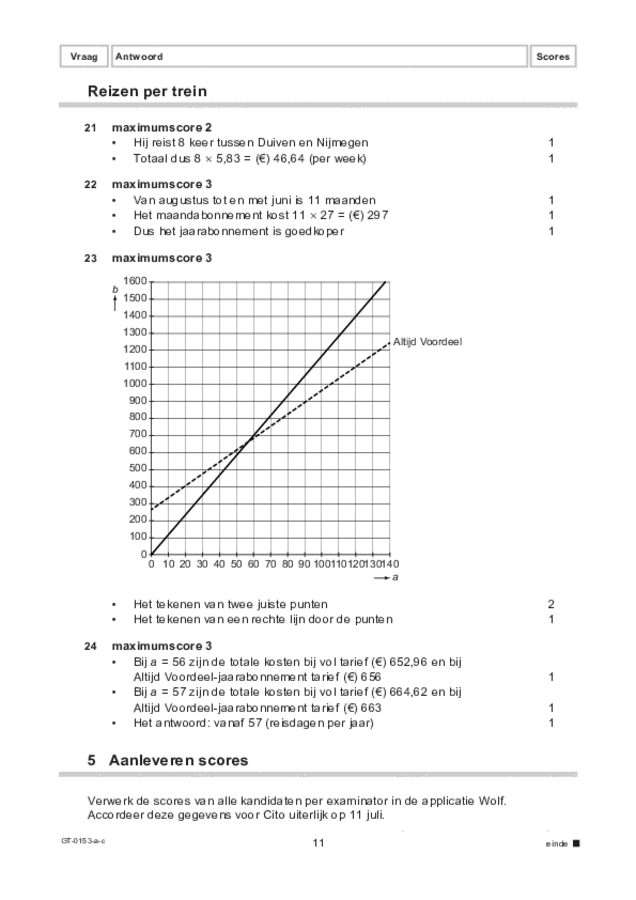 Correctievoorschrift examen VMBO GLTL wiskunde 2022, tijdvak 3. Pagina 11