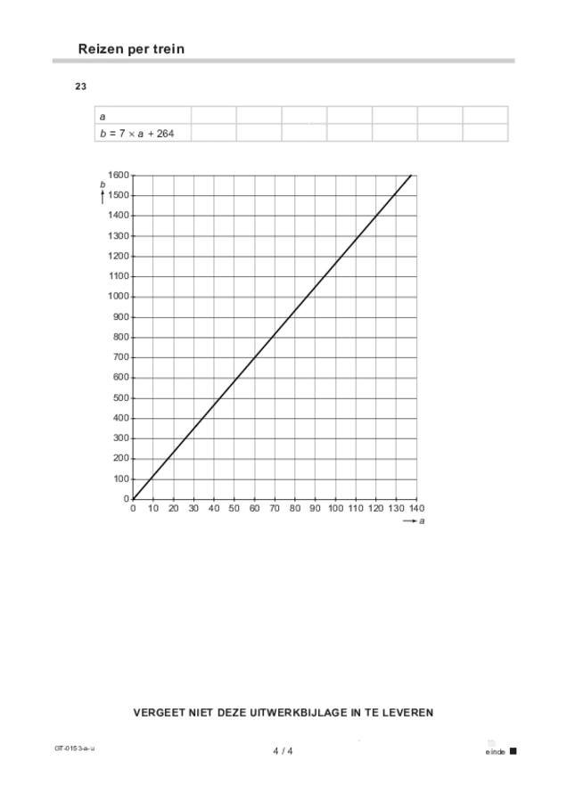 Uitwerkbijlage examen VMBO GLTL wiskunde 2022, tijdvak 3. Pagina 4