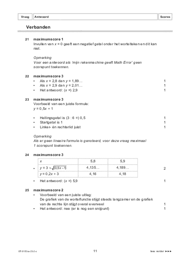 Correctievoorschrift examen VMBO GLTL wiskunde 2023, tijdvak 2. Pagina 11