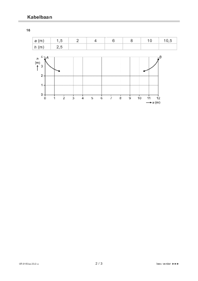 Uitwerkbijlage examen VMBO GLTL wiskunde 2023, tijdvak 2. Pagina 2