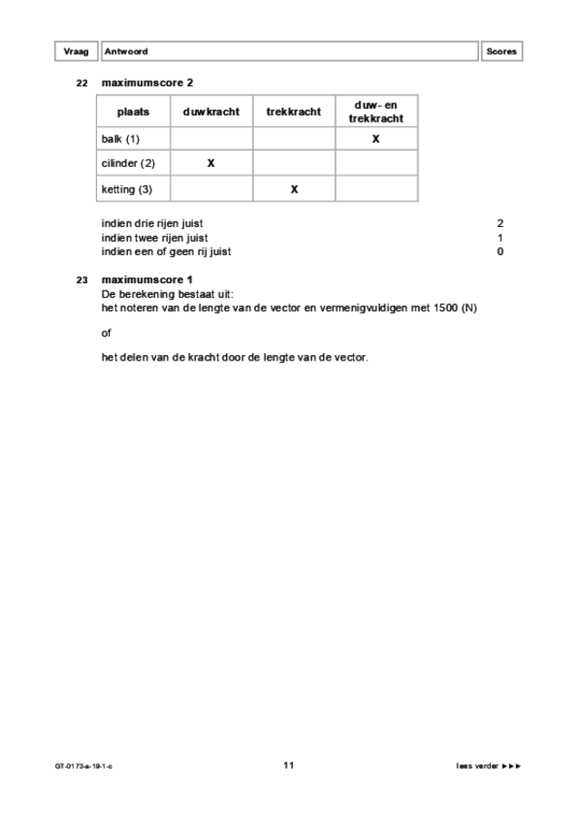 Correctievoorschrift examen VMBO GLTL natuur- en scheikunde 1 2019, tijdvak 1. Pagina 11