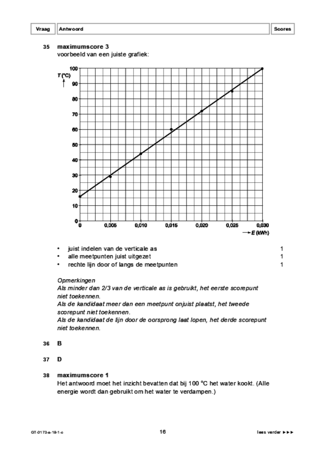 Correctievoorschrift examen VMBO GLTL natuur- en scheikunde 1 2019, tijdvak 1. Pagina 16