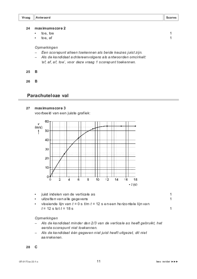 Correctievoorschrift examen VMBO GLTL natuur- en scheikunde 1 2022, tijdvak 1. Pagina 11