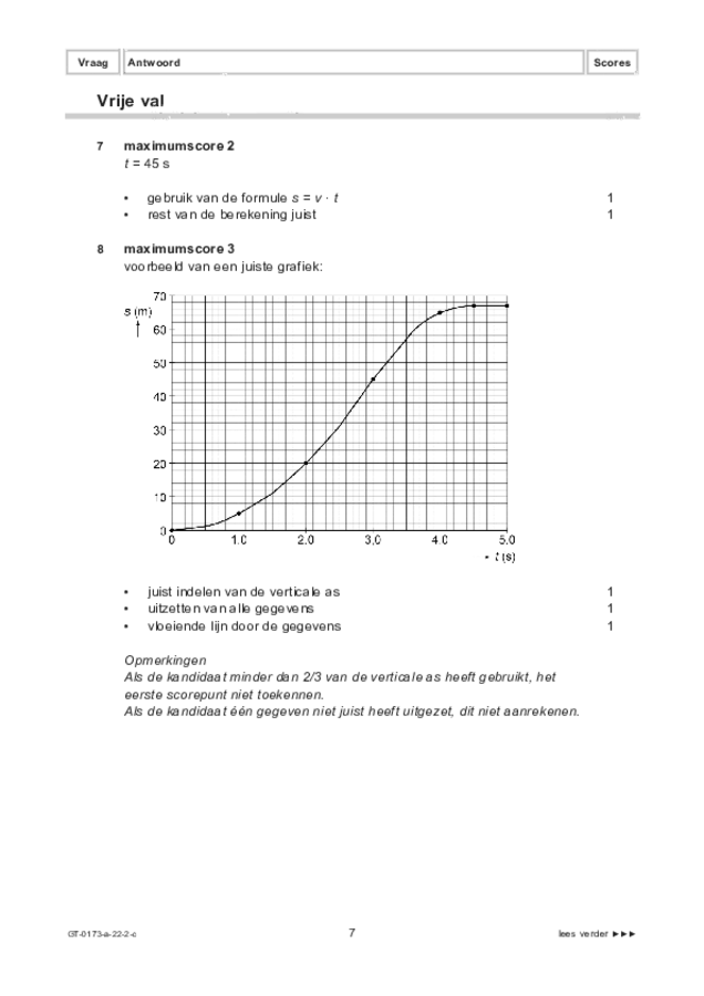 Correctievoorschrift examen VMBO GLTL natuur- en scheikunde 1 2022, tijdvak 2. Pagina 7