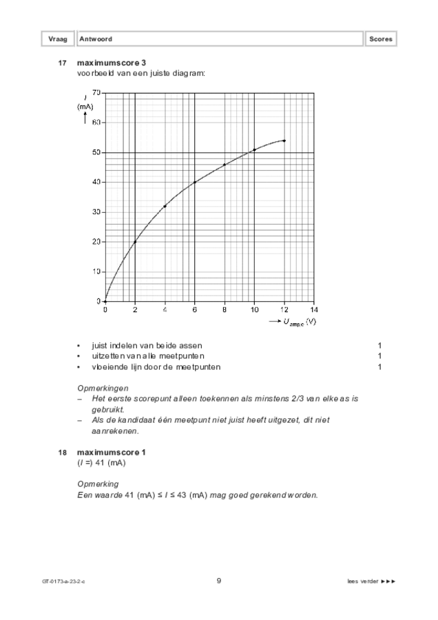 Correctievoorschrift examen VMBO GLTL natuur- en scheikunde 1 2023, tijdvak 2. Pagina 9