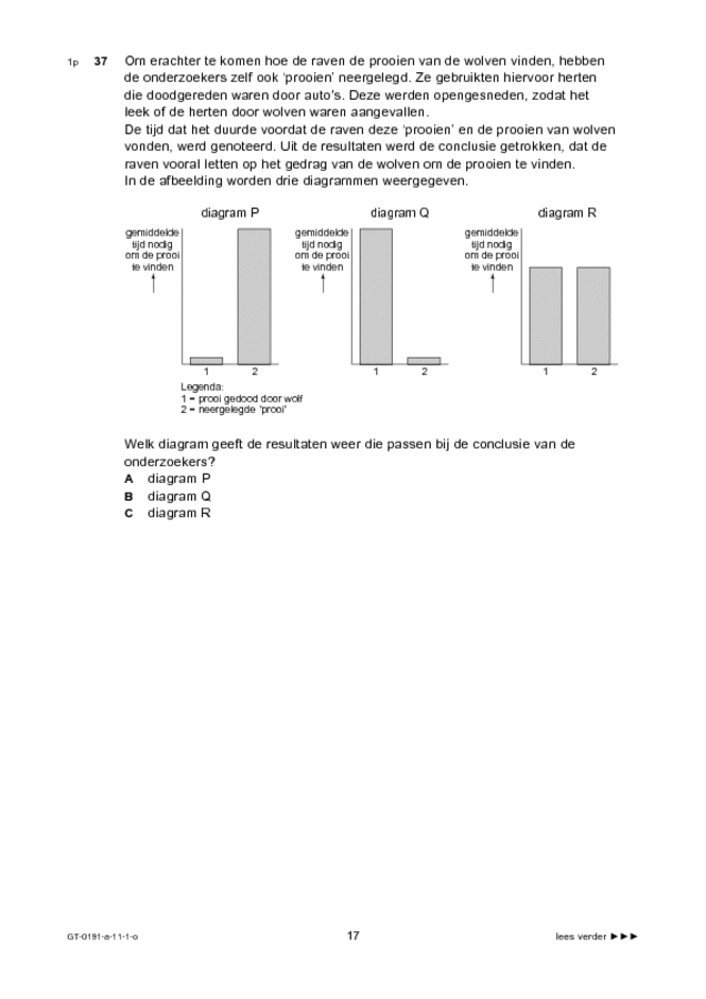 Opgaven examen VMBO GLTL biologie 2011, tijdvak 1. Pagina 17