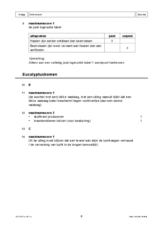 Correctievoorschrift examen VMBO GLTL biologie 2018, tijdvak 1. Pagina 6