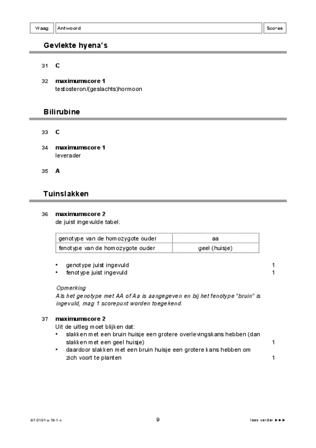 Correctievoorschrift examen VMBO GLTL biologie 2018, tijdvak 1. Pagina 9