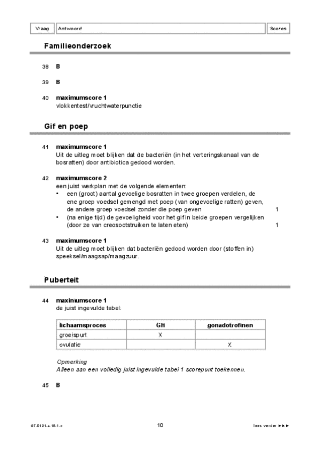 Correctievoorschrift examen VMBO GLTL biologie 2018, tijdvak 1. Pagina 10