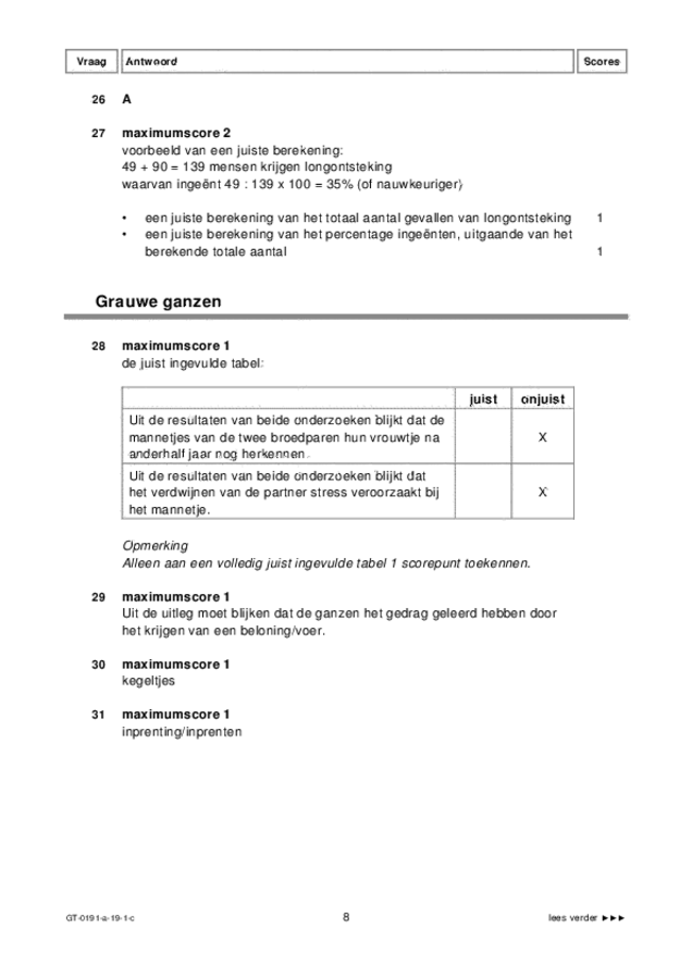 Correctievoorschrift examen VMBO GLTL biologie 2019, tijdvak 1. Pagina 8