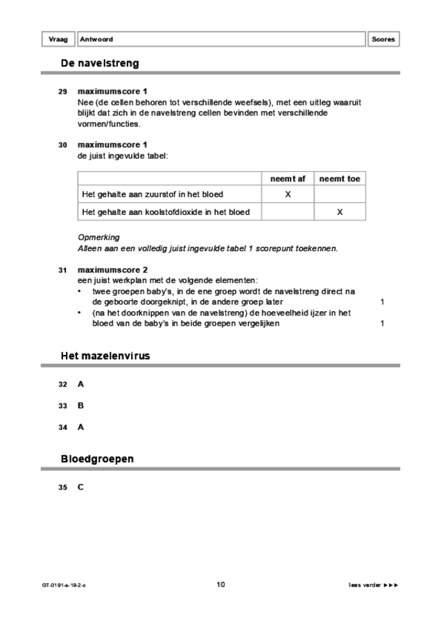 Correctievoorschrift examen VMBO GLTL biologie 2019, tijdvak 2. Pagina 10