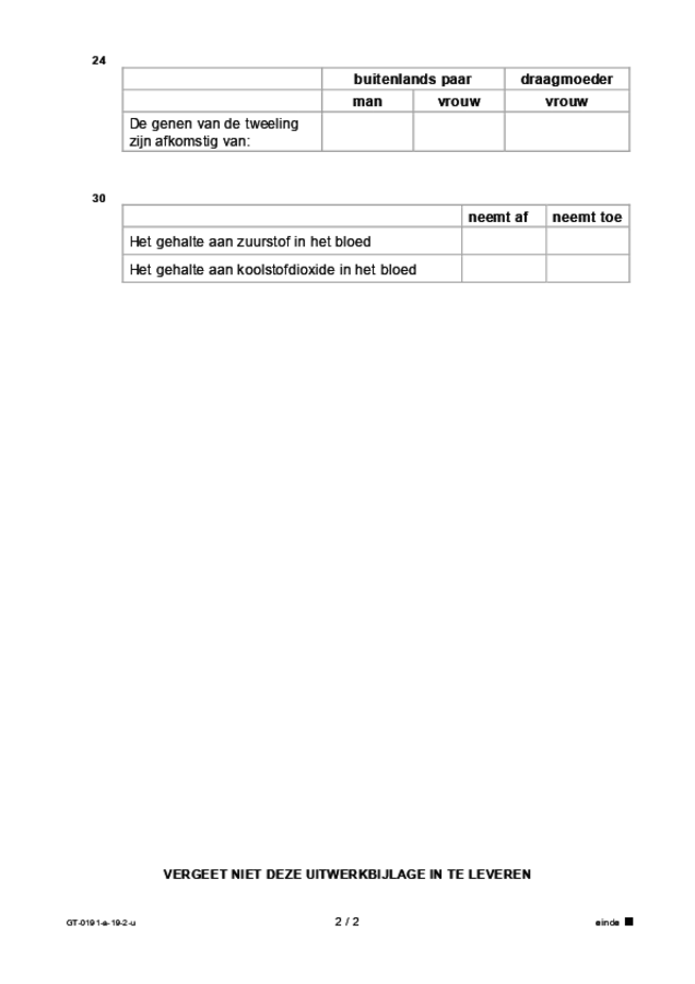 Uitwerkbijlage examen VMBO GLTL biologie 2019, tijdvak 2. Pagina 2