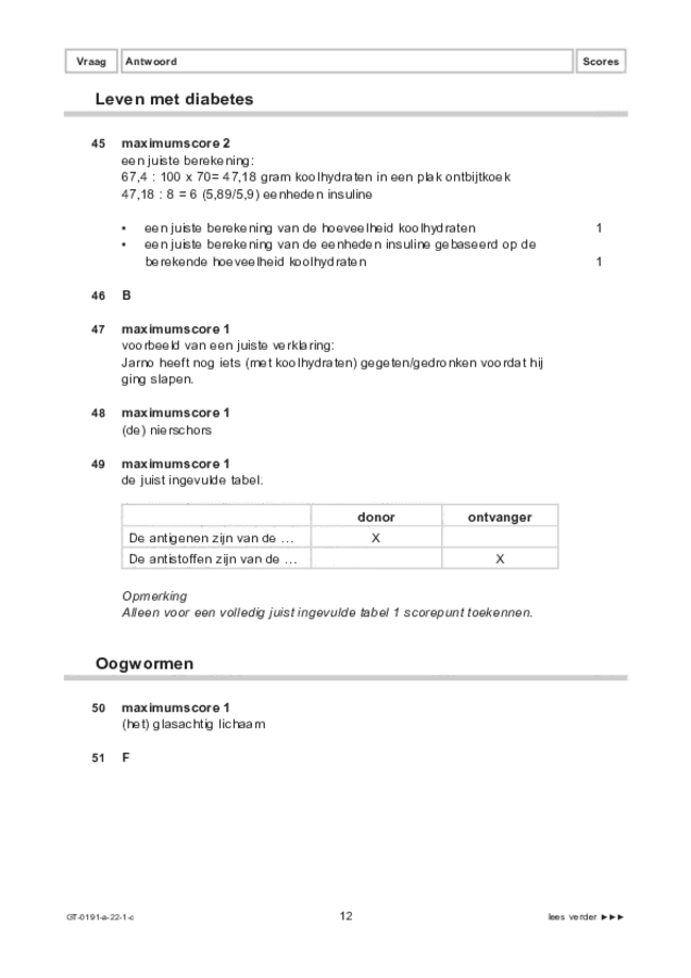Correctievoorschrift examen VMBO GLTL biologie 2022, tijdvak 1. Pagina 12