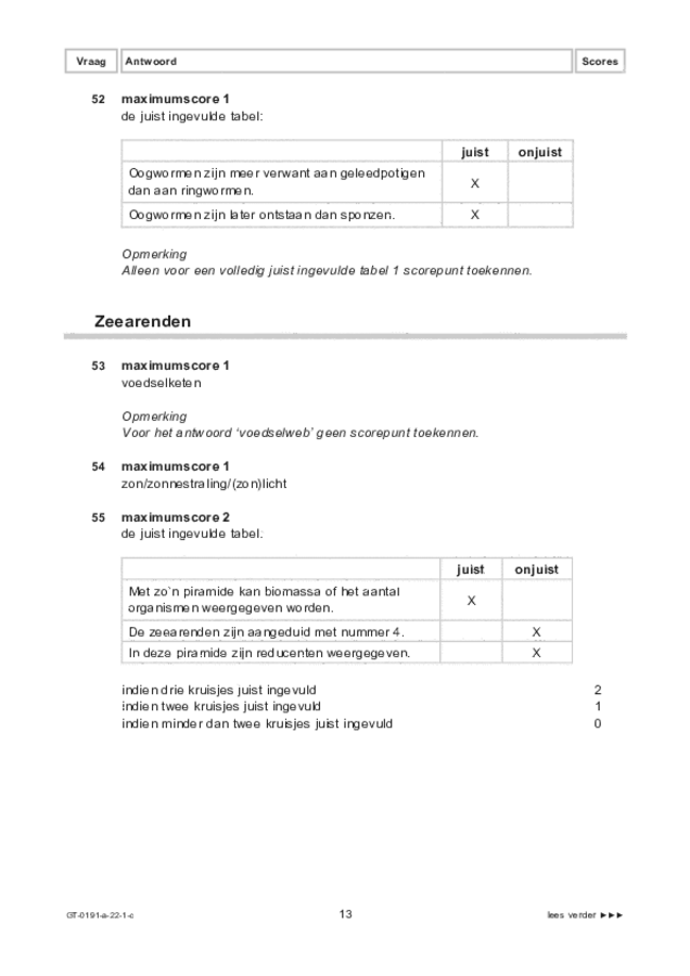 Correctievoorschrift examen VMBO GLTL biologie 2022, tijdvak 1. Pagina 13