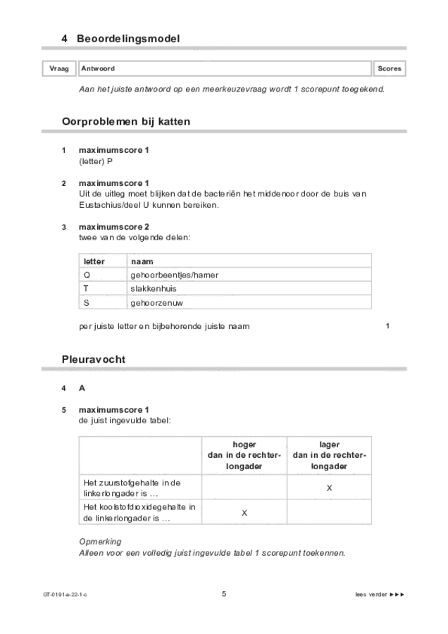 Correctievoorschrift examen VMBO GLTL biologie 2022, tijdvak 1. Pagina 5