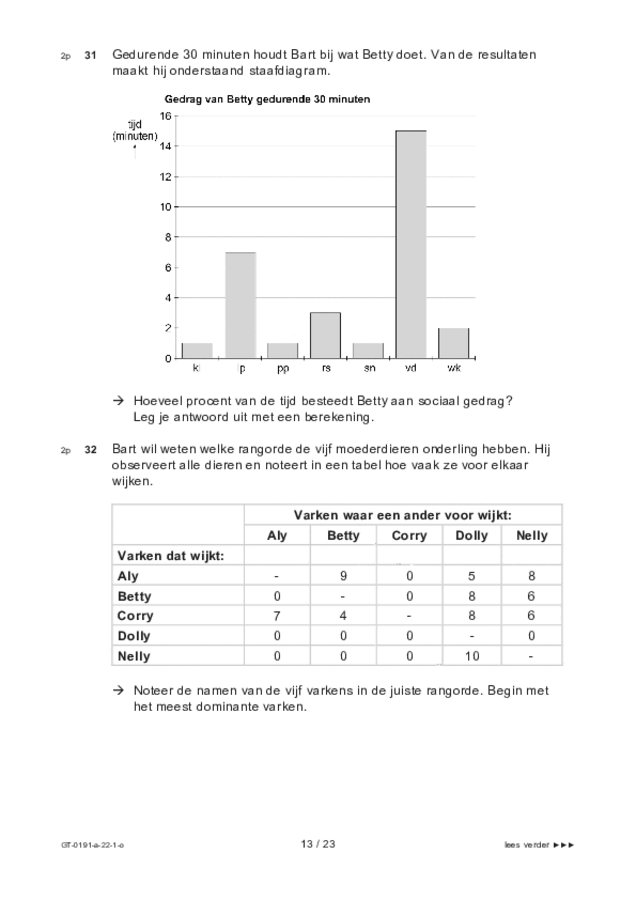 Opgaven examen VMBO GLTL biologie 2022, tijdvak 1. Pagina 13