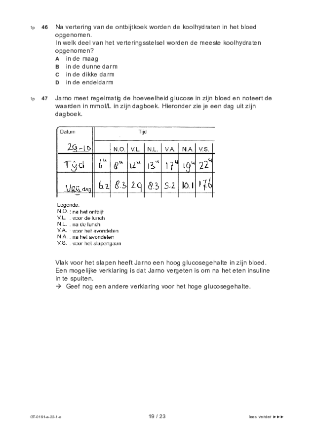 Opgaven examen VMBO GLTL biologie 2022, tijdvak 1. Pagina 19