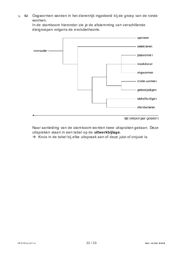 Opgaven examen VMBO GLTL biologie 2022, tijdvak 1. Pagina 22