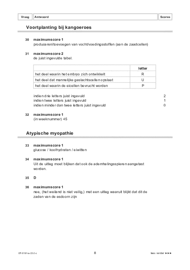 Correctievoorschrift examen VMBO GLTL biologie 2022, tijdvak 2. Pagina 8
