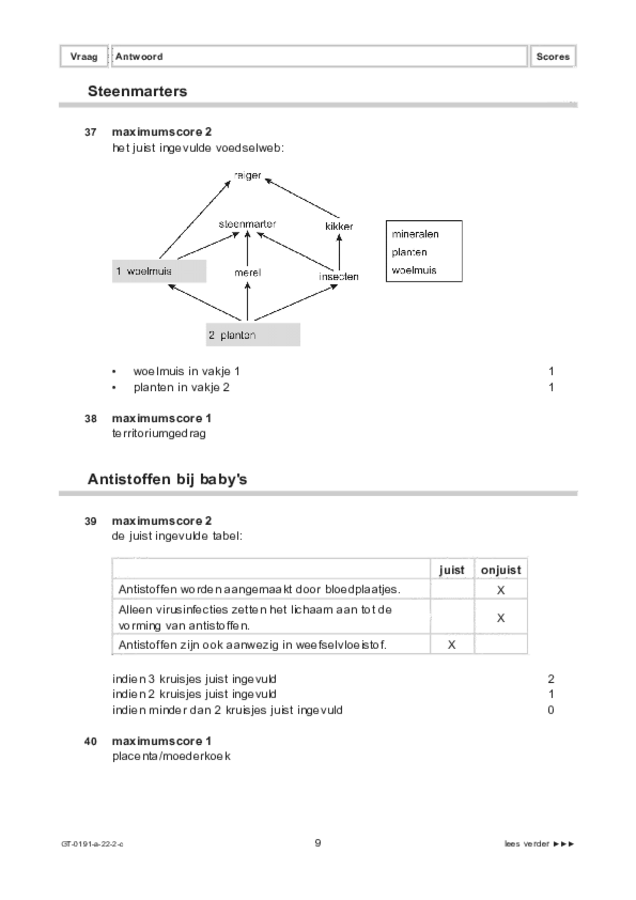 Correctievoorschrift examen VMBO GLTL biologie 2022, tijdvak 2. Pagina 9