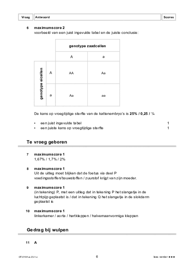 Correctievoorschrift examen VMBO GLTL biologie 2023, tijdvak 1. Pagina 6