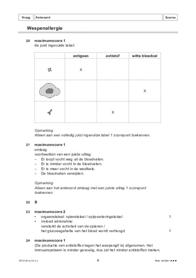 Correctievoorschrift examen VMBO GLTL biologie 2023, tijdvak 1. Pagina 8