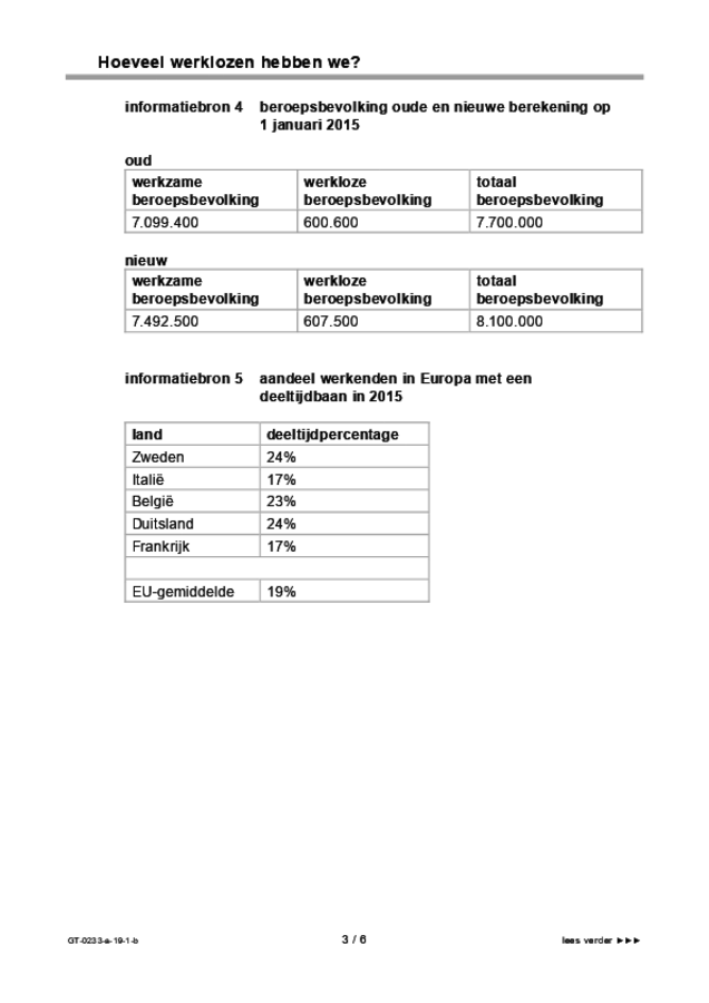Bijlage examen VMBO GLTL economie 2019, tijdvak 1. Pagina 3