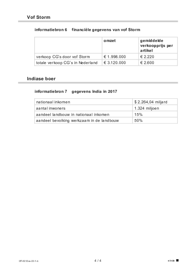 Bijlage examen VMBO GLTL economie 2022, tijdvak 1. Pagina 4