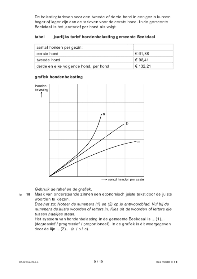 Opgaven examen VMBO GLTL economie 2022, tijdvak 2. Pagina 9