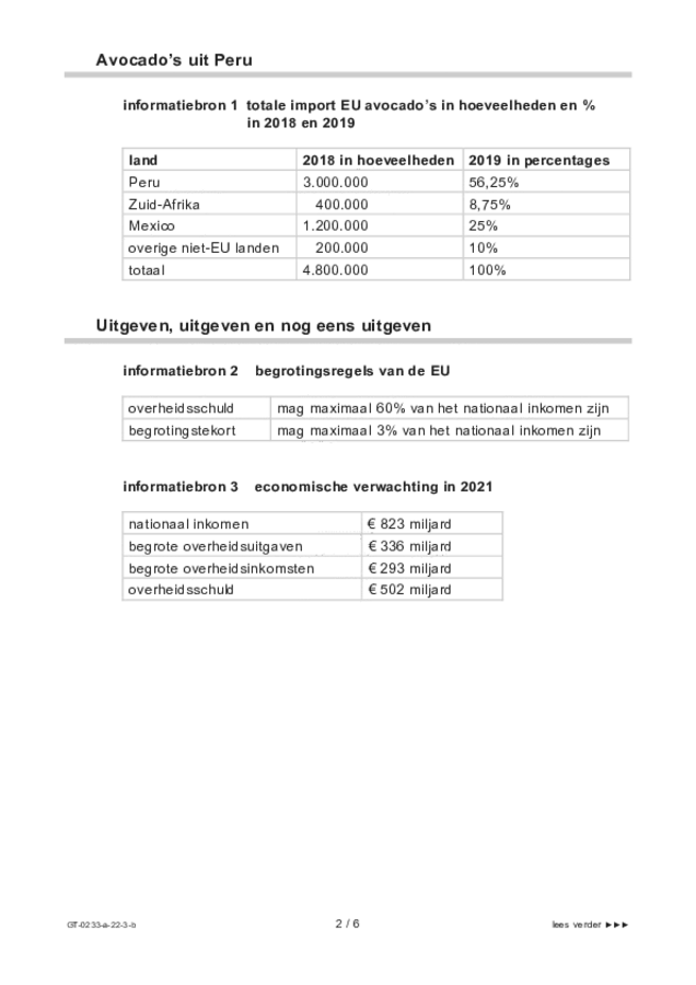 Bijlage examen VMBO GLTL economie 2022, tijdvak 3. Pagina 2