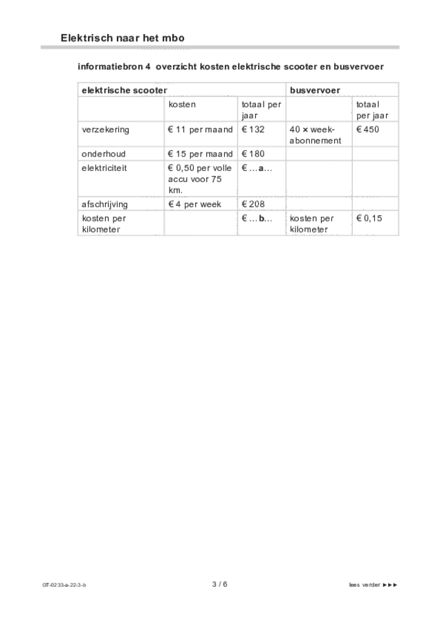 Bijlage examen VMBO GLTL economie 2022, tijdvak 3. Pagina 3