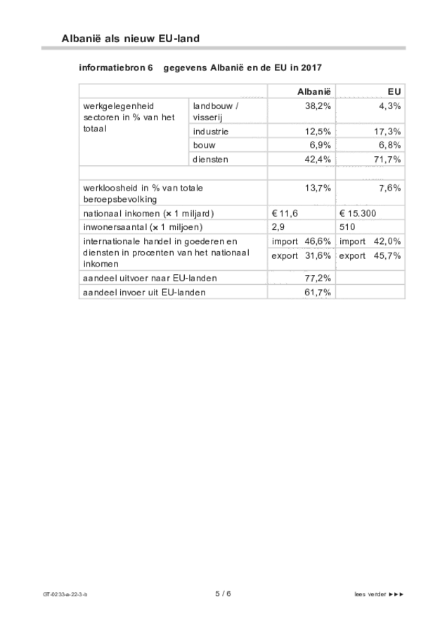 Bijlage examen VMBO GLTL economie 2022, tijdvak 3. Pagina 5