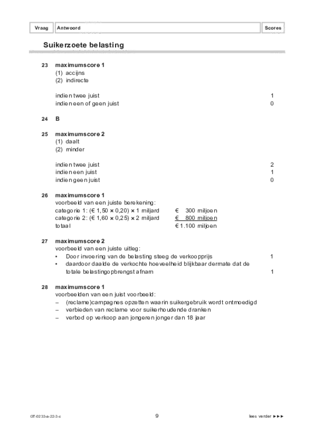 Correctievoorschrift examen VMBO GLTL economie 2022, tijdvak 3. Pagina 9