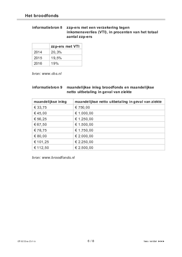 Bijlage examen VMBO GLTL economie 2023, tijdvak 1. Pagina 6