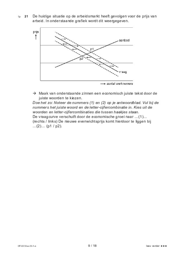 Opgaven examen VMBO GLTL economie 2023, tijdvak 1. Pagina 9