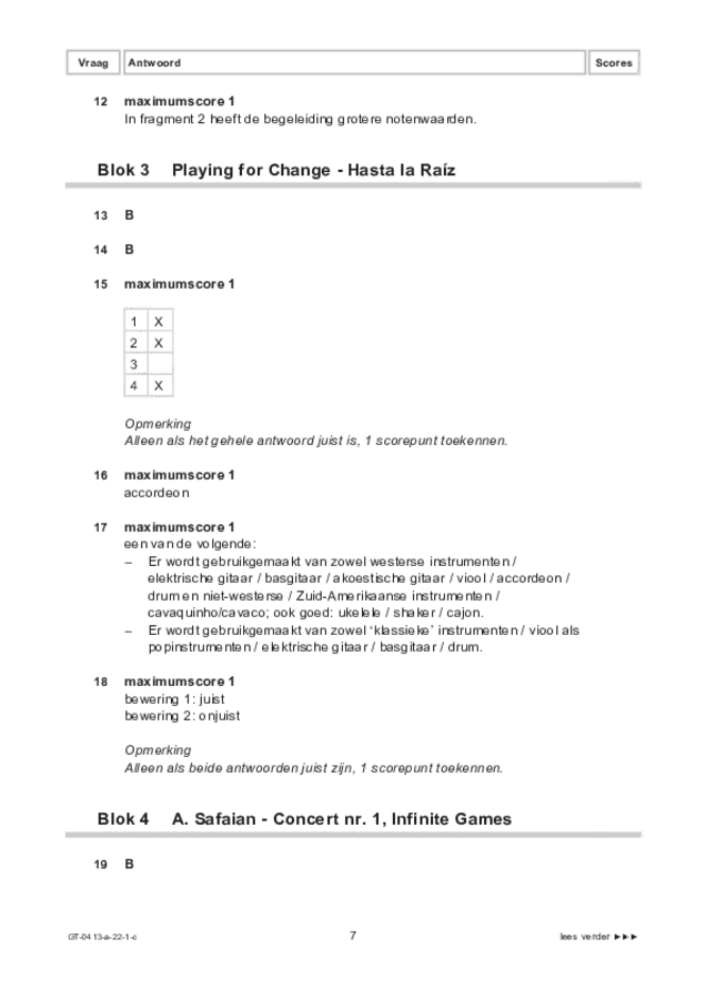 Correctievoorschrift examen VMBO GLTL muziek 2022, tijdvak 1. Pagina 7