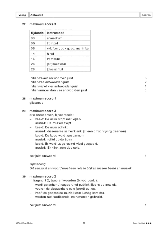 Correctievoorschrift examen VMBO GLTL muziek 2022, tijdvak 1. Pagina 9