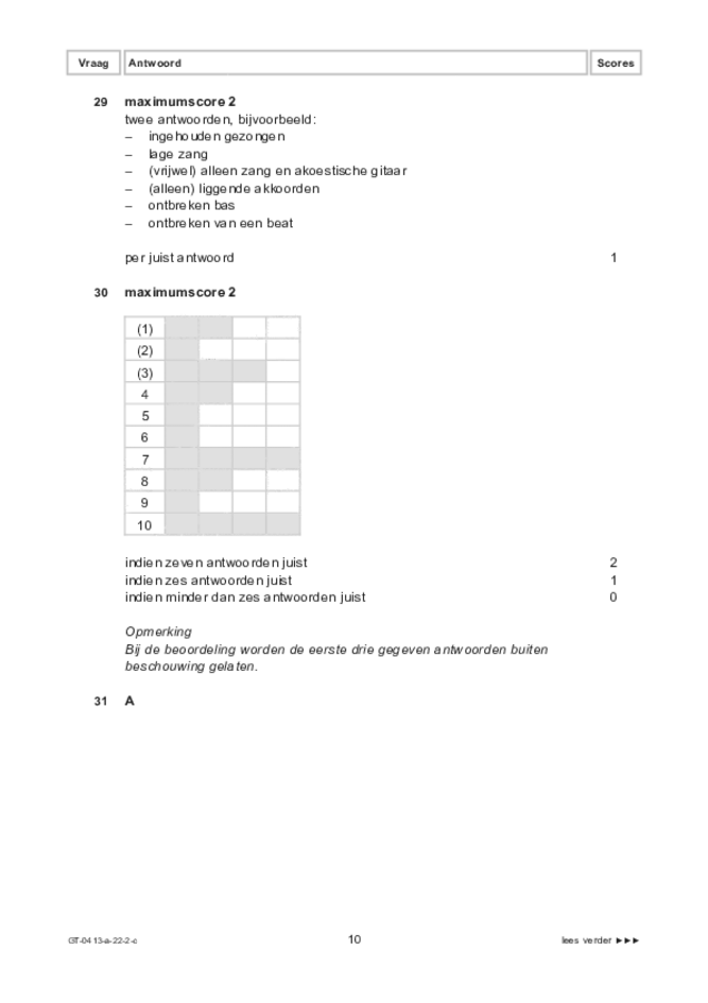 Correctievoorschrift examen VMBO GLTL muziek 2022, tijdvak 2. Pagina 10