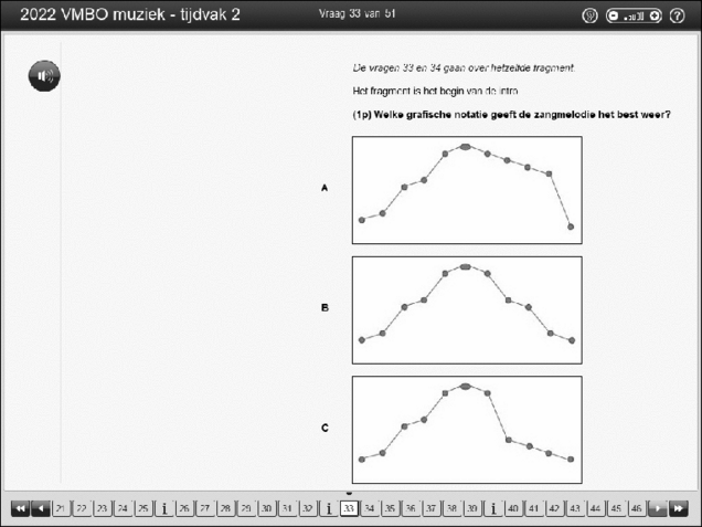 Opgaven examen VMBO GLTL muziek 2022, tijdvak 2. Pagina 42