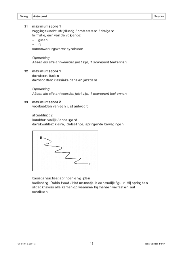 Correctievoorschrift examen VMBO GLTL dans 2022, tijdvak 1. Pagina 13