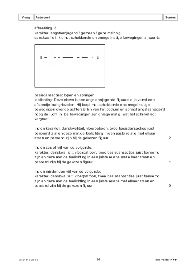 Correctievoorschrift examen VMBO GLTL dans 2022, tijdvak 1. Pagina 14