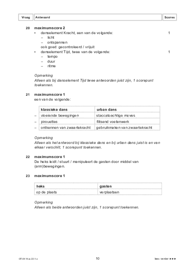 Correctievoorschrift examen VMBO GLTL dans 2022, tijdvak 1. Pagina 10