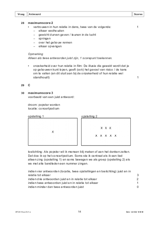 Correctievoorschrift examen VMBO GLTL dans 2023, tijdvak 1. Pagina 14